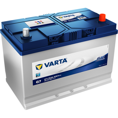 Аккумулятор Аккумулятор VARTA Blue Dynamic 95 А/ч обратная R+ G7 306x173x225 EN830 А