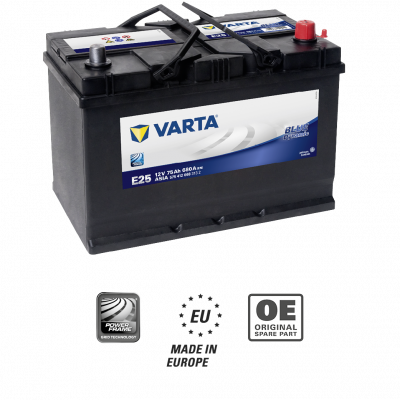 Аккумулятор Аккумулятор VARTA Blue Dynamic 75 А/ч обратная R+ E25 261x175x220 EN680 А
